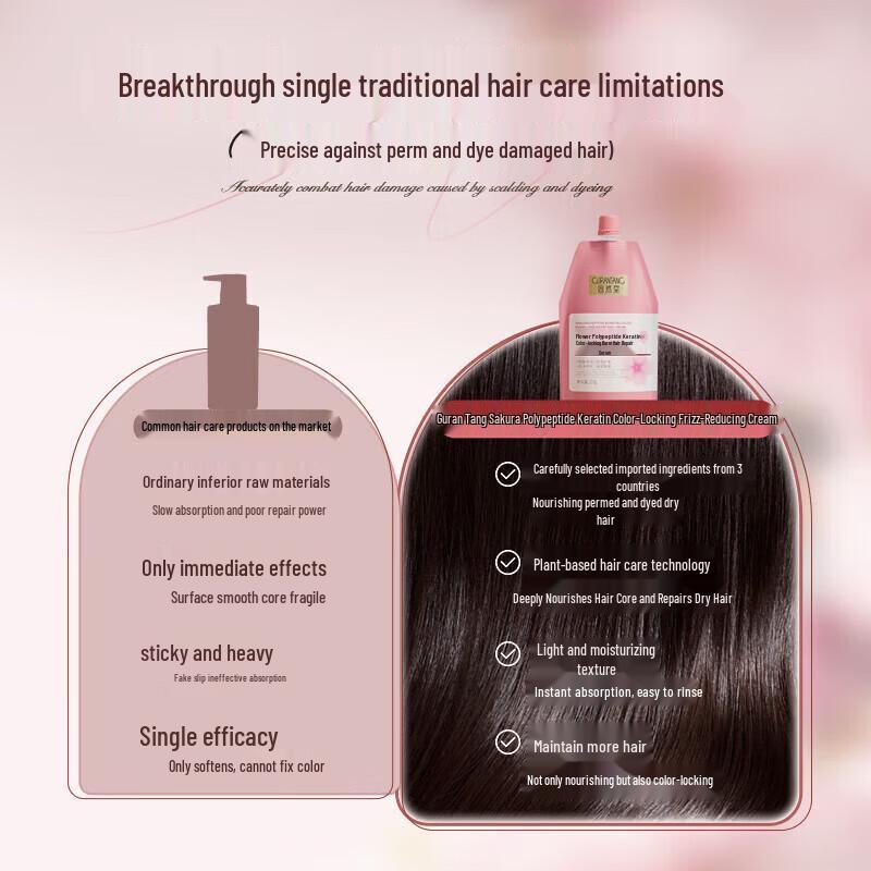 Gurantang Sakura Peptide Keratin Hair Conditioner