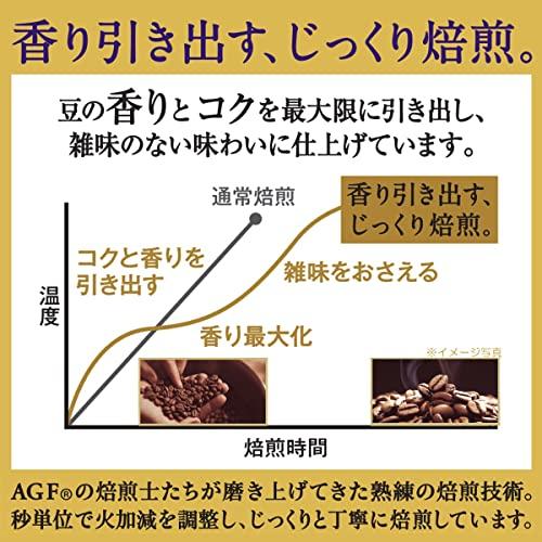 AGF Chotto Zeitaku na Kohiten Regular Coffee Mocha Blend 200g Powder