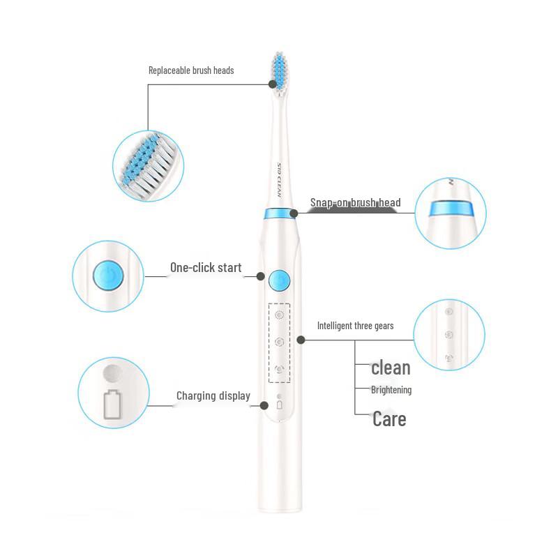 ChaoRen RT710 Rechargeable Sonic Electric Toothbrush
