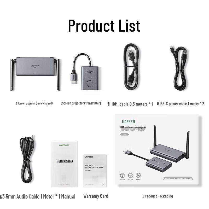 Ugreen Беспроводной HDMI-адаптер для дисплея