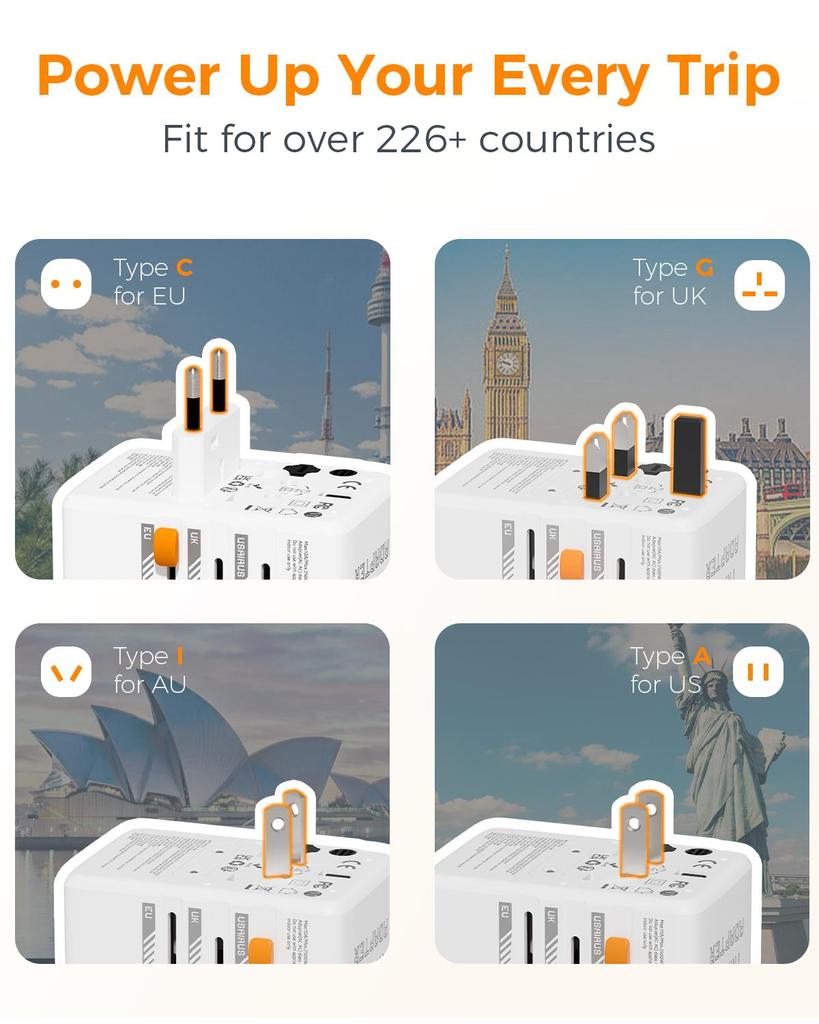 Настенная розетка адаптера питания для путешествий по всему миру из Австралии в Европу, Германию, Исландию, Великобританию