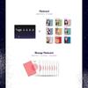 Twice 2nd Special Album Summer Nights