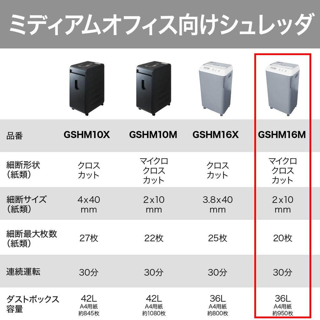 GBC For Office For Commercial Very Small Micro Cross Maximum Shredded Number of 20 Continuous Use Approximately 30 Can Shred Compatible with Dust Box
