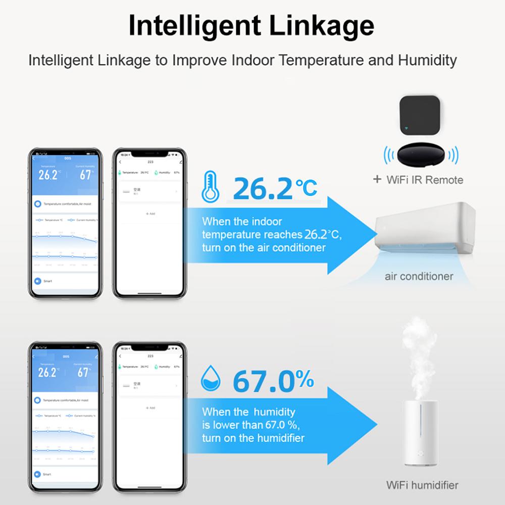 Tuya WiFi ЖК-экран Источники питания USB Интеллектуальные датчики Переключатель Фаренгейта/Цельсия