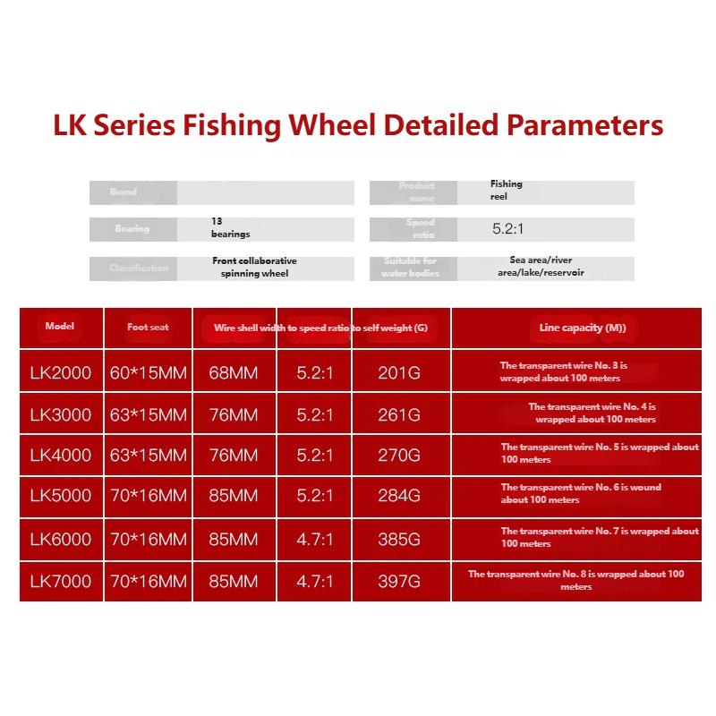 Saltwater Fishing All Metal Spinning Reel Heavy Body Stream River Lake 5.2:1 Gear Ratio 13 Bearings