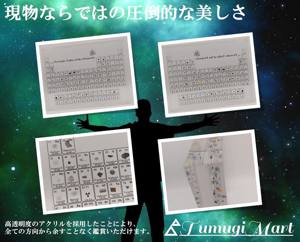 TumugiMart Периодическая таблица элементов Ореховый пьедестал Научный предмет Интерьер