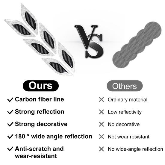 6 шт. автомобильная светоотражающая лента против царапин из углеродного волокна 3D автомобильная предупреждающая наклейка лента пленка