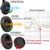 Черные амбушюры SOULWIT для амбушюр SONY / Наушников MDR-CD900ST / MDR-7506 / MDR-V6