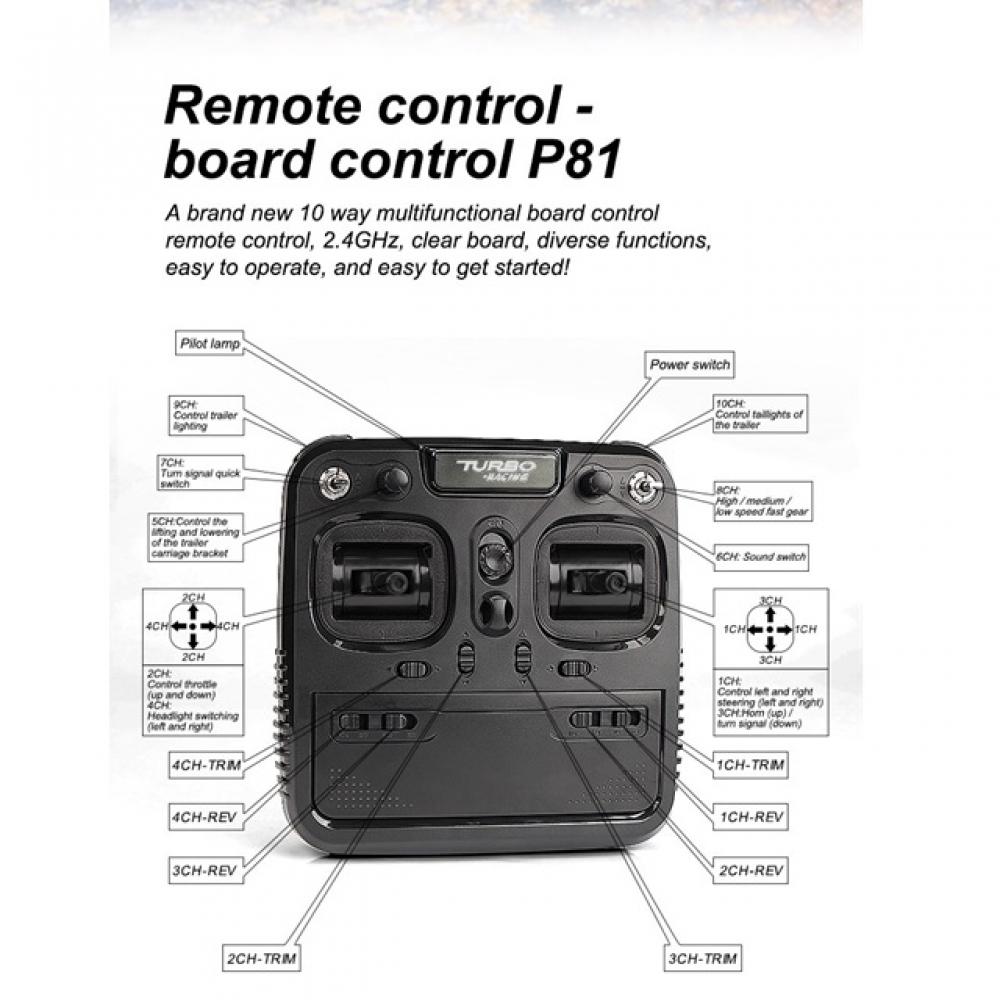 Hitec Turbo Racing C50 Белый тягач