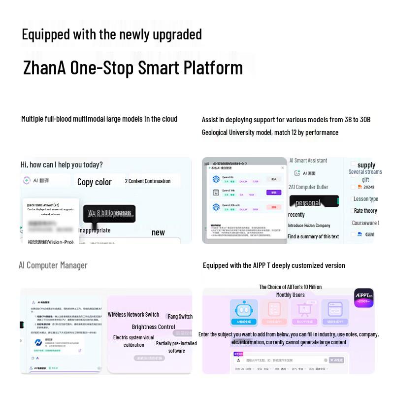 HP Z2 Mini G1a AI Workstation (CN version)