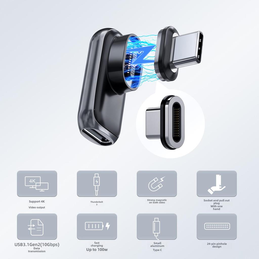 24-контактный магнитный адаптер USB-C для быстрой зарядки PD100W - совместимый с USB 3.1