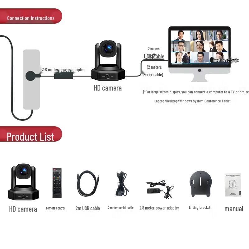 Lenovo thinkplus 4K PTZ Video Conference Camera (CN version)