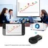 TV Stick 1080P HD Wireless WiFi Display TV Dongle Receiver for AnyCast M2 Plus for Airplay HDMI for DLNA Miracast