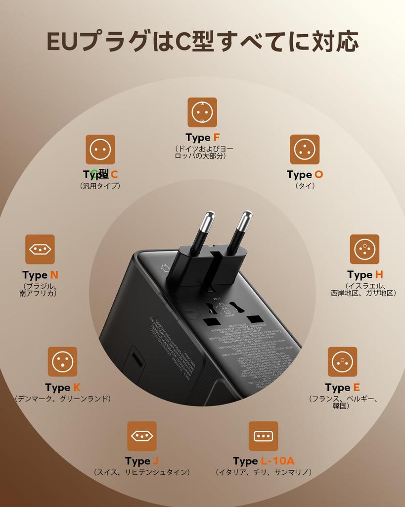 MOMAX 205 Вт PD GaN Быстрая 205 Вт Одновременная Международная 6 PD 1 QC и 2 AC 2 Розетки переменного тока Совместим и Удобен для Путешествий Может Заряжать Компьютеры