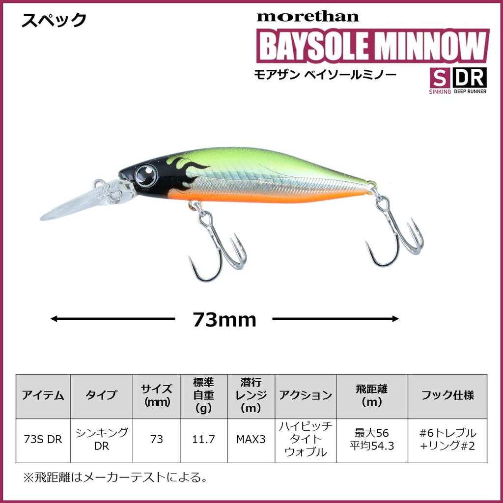Daiwa Больше, чем Basole Minnow 73 мм DR тропическая приманка