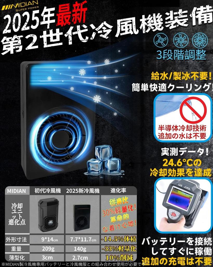 2025 32V Super Powerful Cooling Workwear with and Fan Made In Japan with an Unprinted Motor and Heatstroke Prevention Feature [MIDIAN] 20,000mAh Fan,