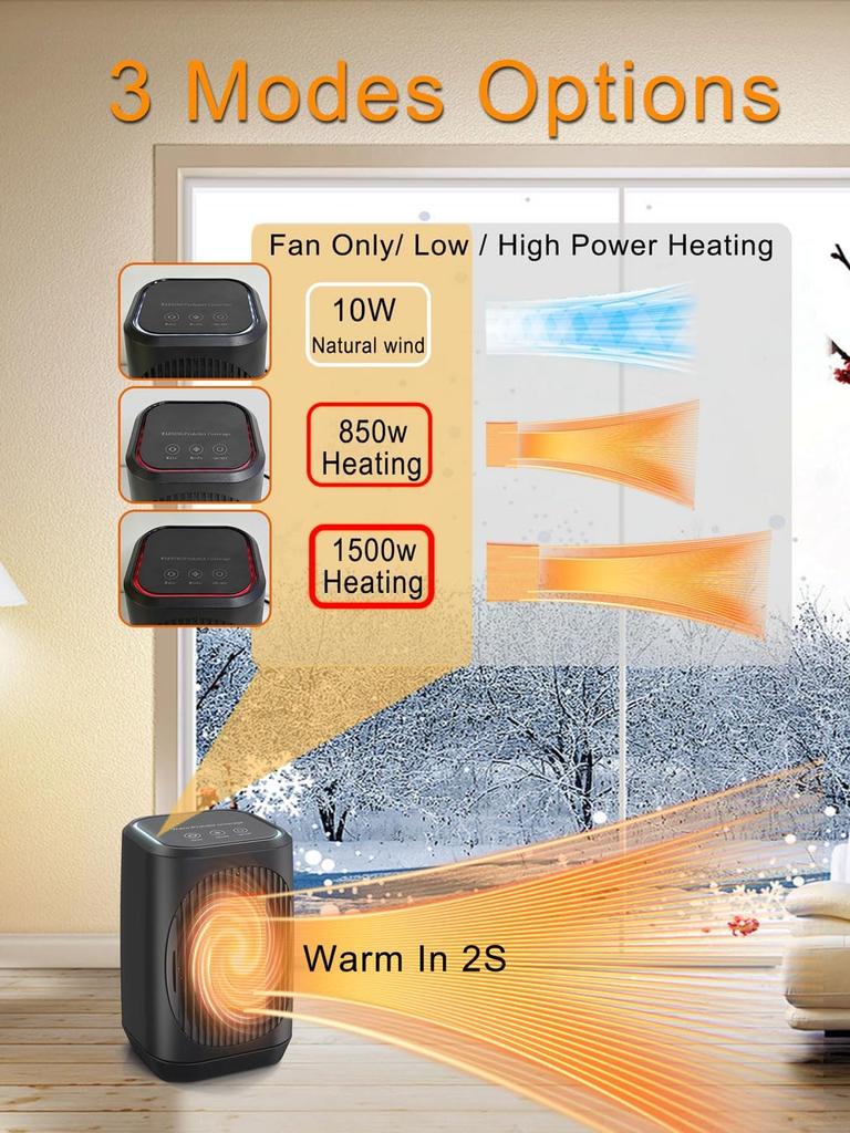 Портативный электрический обогреватель 1500 Вт, 3 режима, пульт дистанционного управления, тихий и безопасный для спальни или офиса