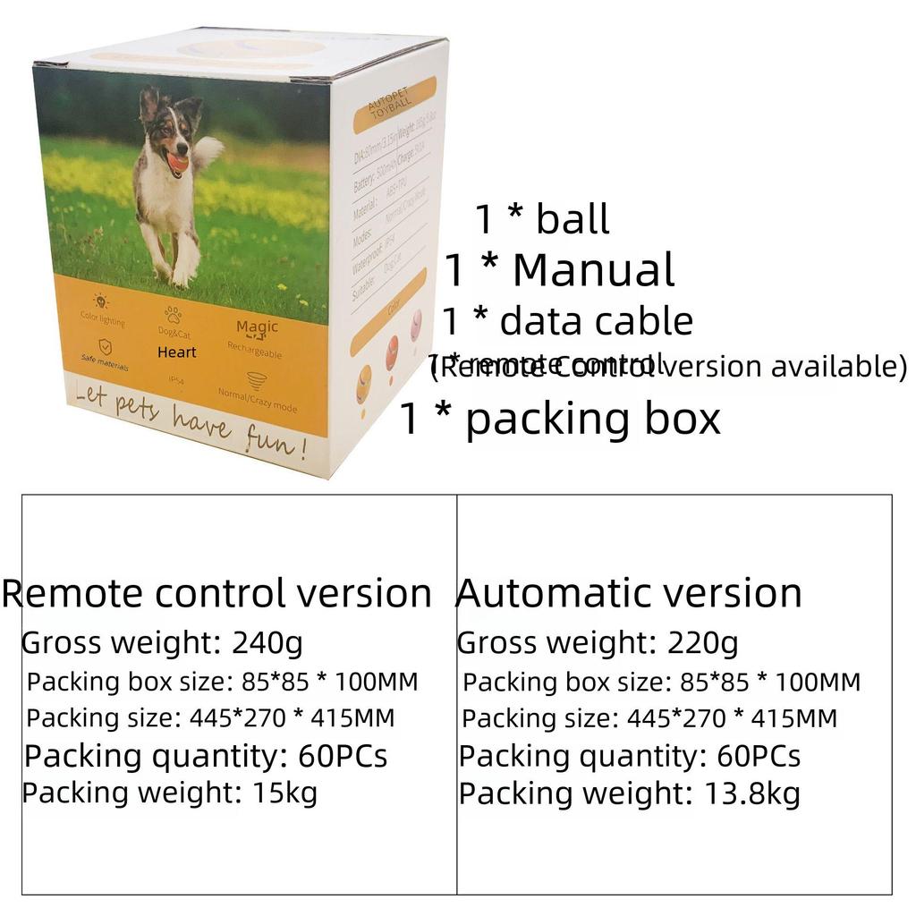 Злой мяч: Новая автоматическая умная игрушка для собак, устойчивая к укусам