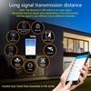 PG-103 WIFI + GSM Домашняя противокражная сигнализация Умная Алекса Googlehome Голосовое управление Набор противокражной сигнализации