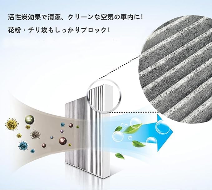 Air Conditioning Filter for Nissan Car Serena C25 / C26 / C27 Nissan Lafesta