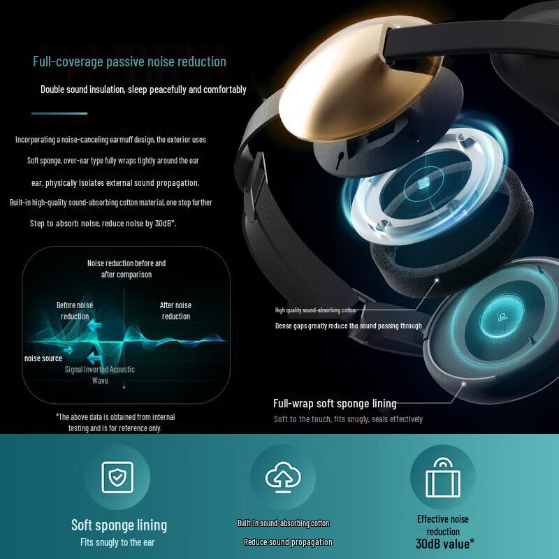 Philips Warm Compress Eye Massager CN plug (adapter included)