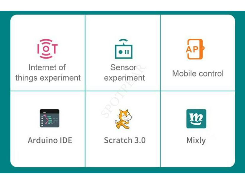 1.28" Circular LCD Development Board with Touchscreen, ESP32-C3 Microcontroller, WiFi, Bluetooth, and Technical Support