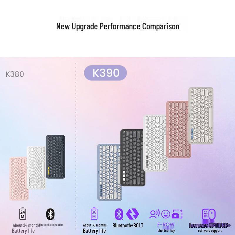 Logitech K390 Тонкая портативная беспроводная Bluetooth-клавиатура