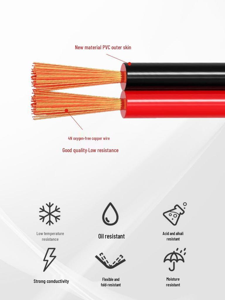 National Standard Red & Black Flexible Pure Copper 2-Core Wire for LED Strip Extensions