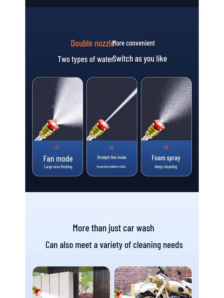 Электрический беспроводной пистолет для мойки автомобилей высокого давления