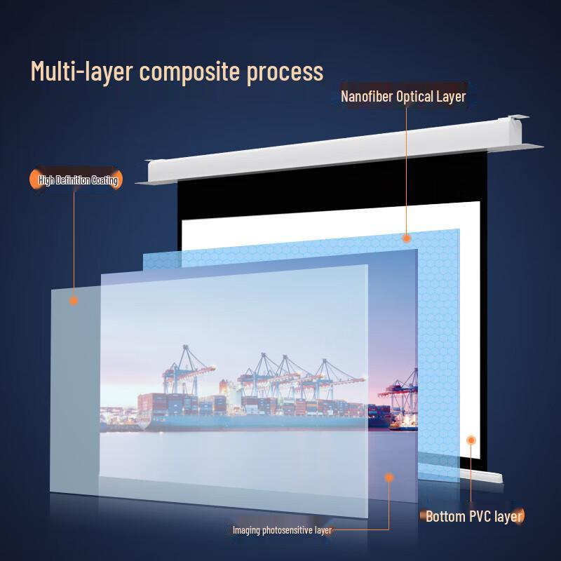 IN&VI 106-inch 16:9 Electric Recessed Ceiling Projection Screen