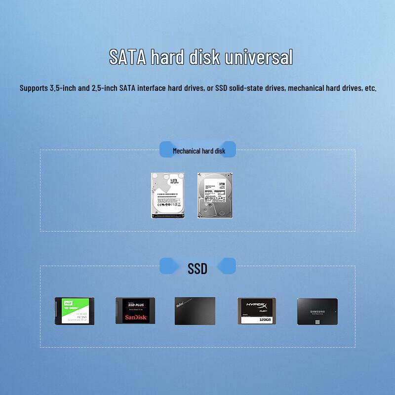 Ugreen Высокоскоростной кабель данных и питания SATA 3.0