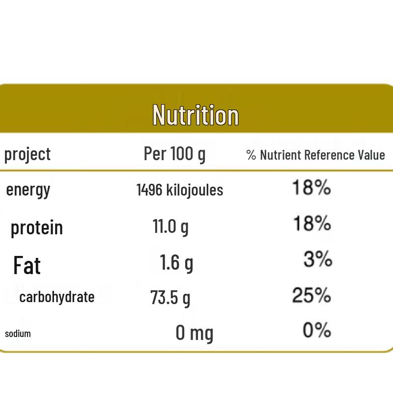 Arowana Selected Multi-purpose Wheat Flour