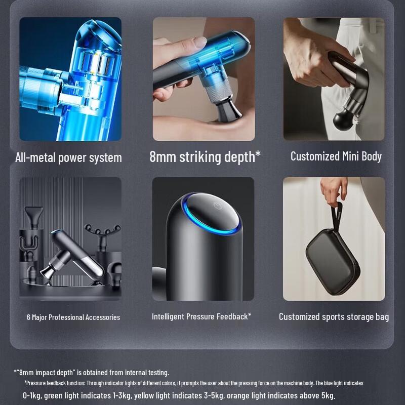 Philips Mini Fascia Gun PPM5101G CN plug (adapter included)