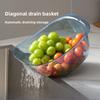 Drain Basket, Vegetable Basin, Kitchen Multi-functional Rice Washer, Vegetable Basket, Italic Plastic, Large-capacity Fruit Washing
