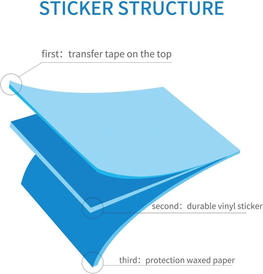 2x Наклейка-декаль на окно с американским флагом для Jeep Wrangler JK JKU 2007-2017 4-дверный