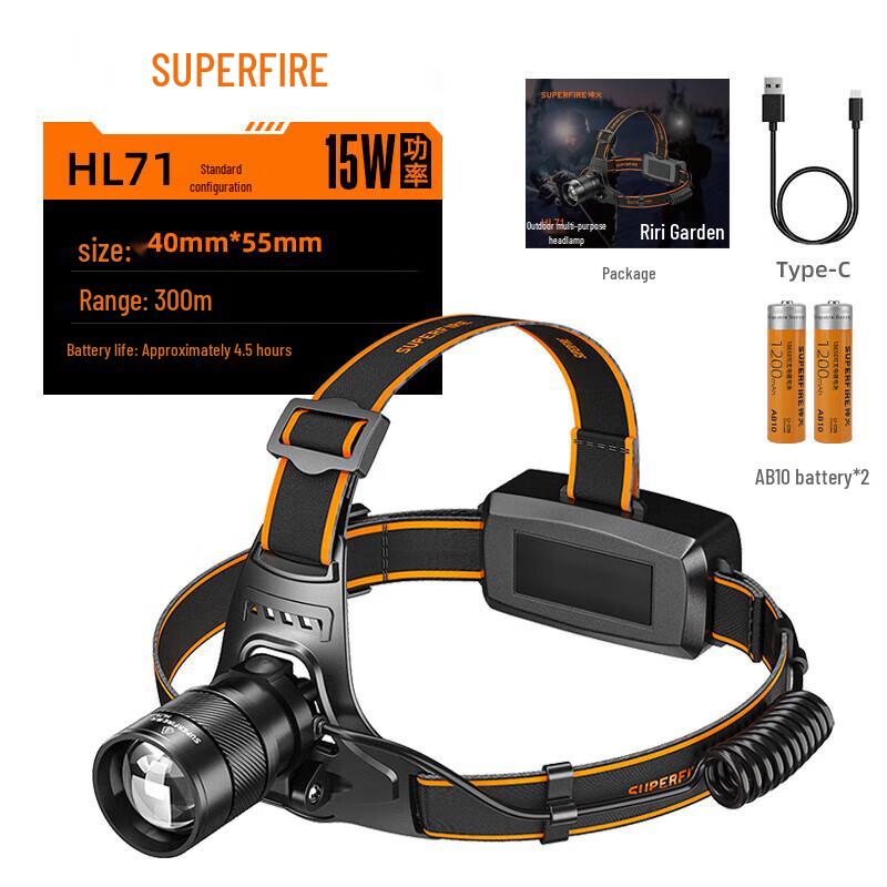 SupFire Светодиодный налобный фонарь HL71 15 Вт с датчиком