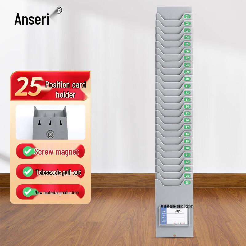 Ansell Safe Magnetic Organizational Solutions