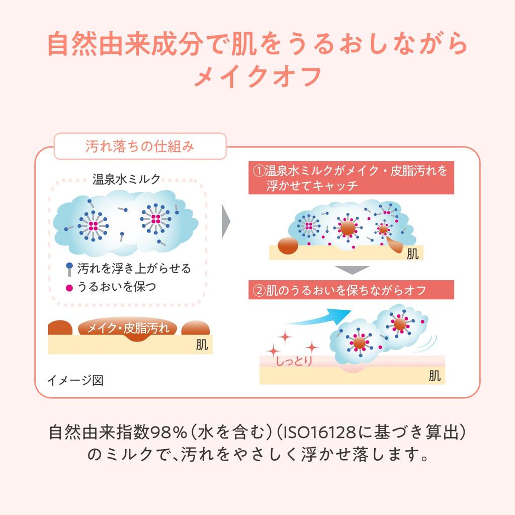 Avene Gentle Cleansing Milk Moist 200 мл