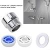 Package Contents Hose Restrictor Shower Flow Reducer Water Saving