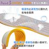 X leg correction insole insole X leg correction shock absorption
