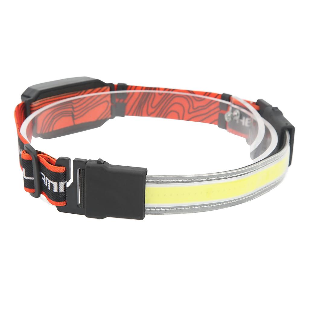 LED Headlamp Strong Light USB Rechargeable Fishing Head Light for Outdoor Activities