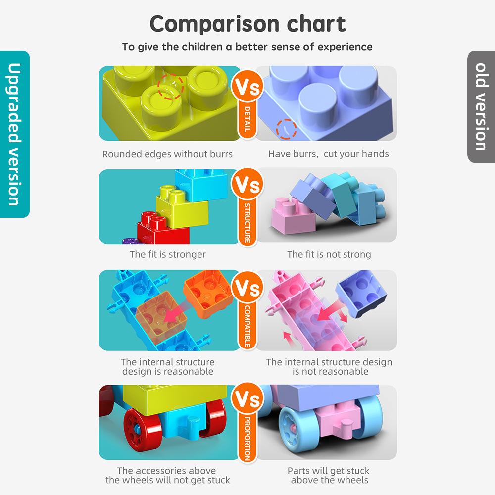 Детский DIY Сборный Конструктор из Частиц Детский Сад Образование Раннее Развитие 3-6 Лет Игрушка Подарок