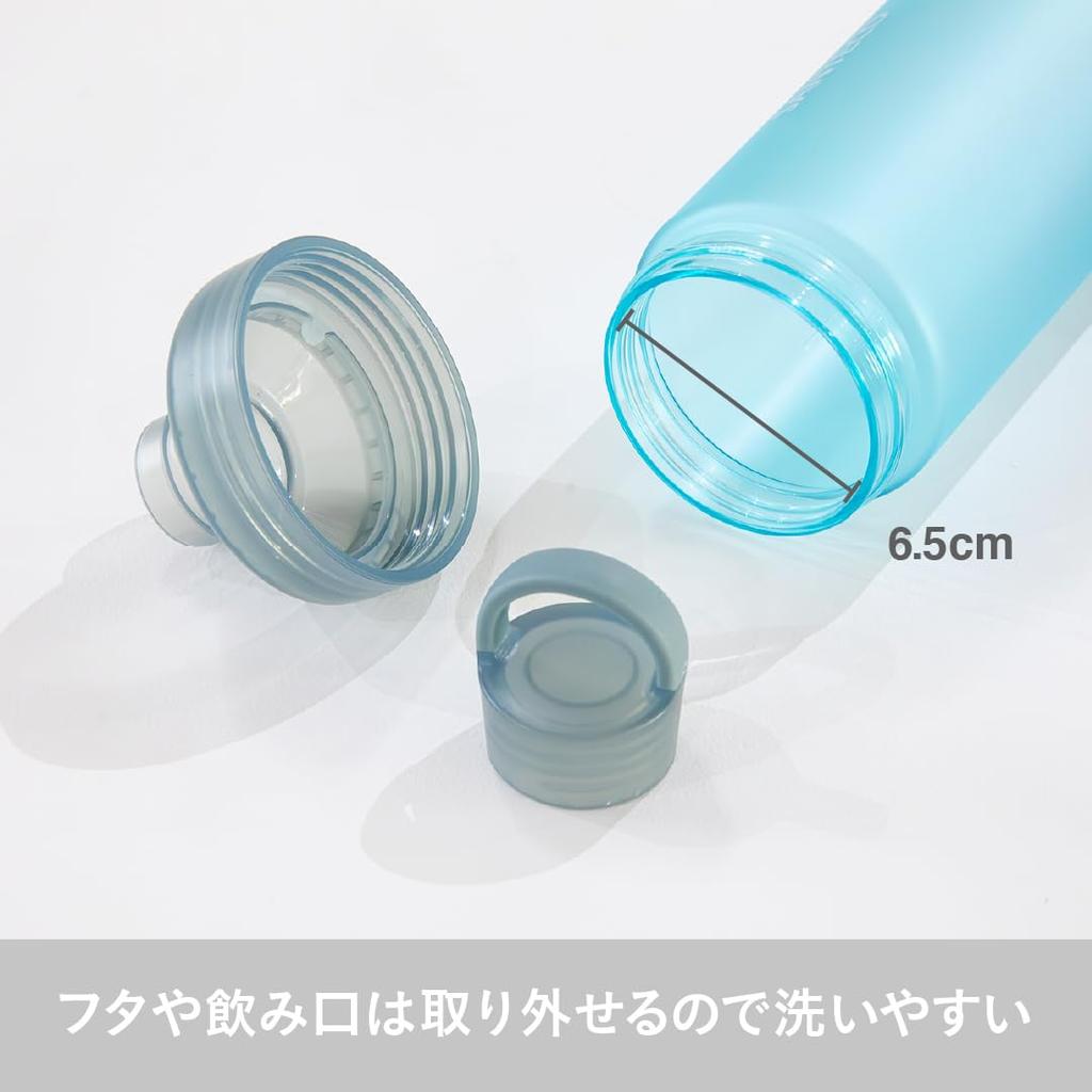 CB Japan Ocean Beverage Bottle, Direct Drinking, Rubberized [Blue-Green], 710ml, Cold Water Only, Pastel, SANTECO