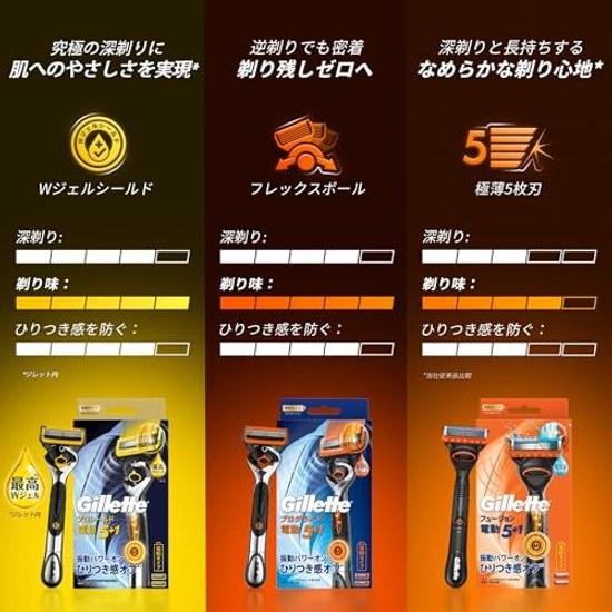 Gillette электробритва основная часть сменные лезвия 3 шт. для мужчин скин-френдли ProGlide