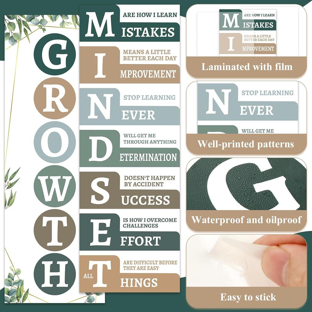 Growth Mindset Posters for Classroom Motivational Posters Decorations Bulletin Board Banner Eucalyptus pirational School Poster