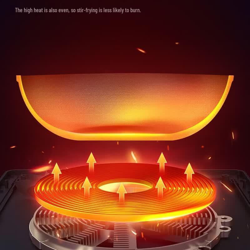 SUPOR C22-IH80E Ultra-Thin Induction Cooker with Double Pot Set