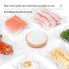 Пакеты для вакуумной упаковки пищевых продуктов