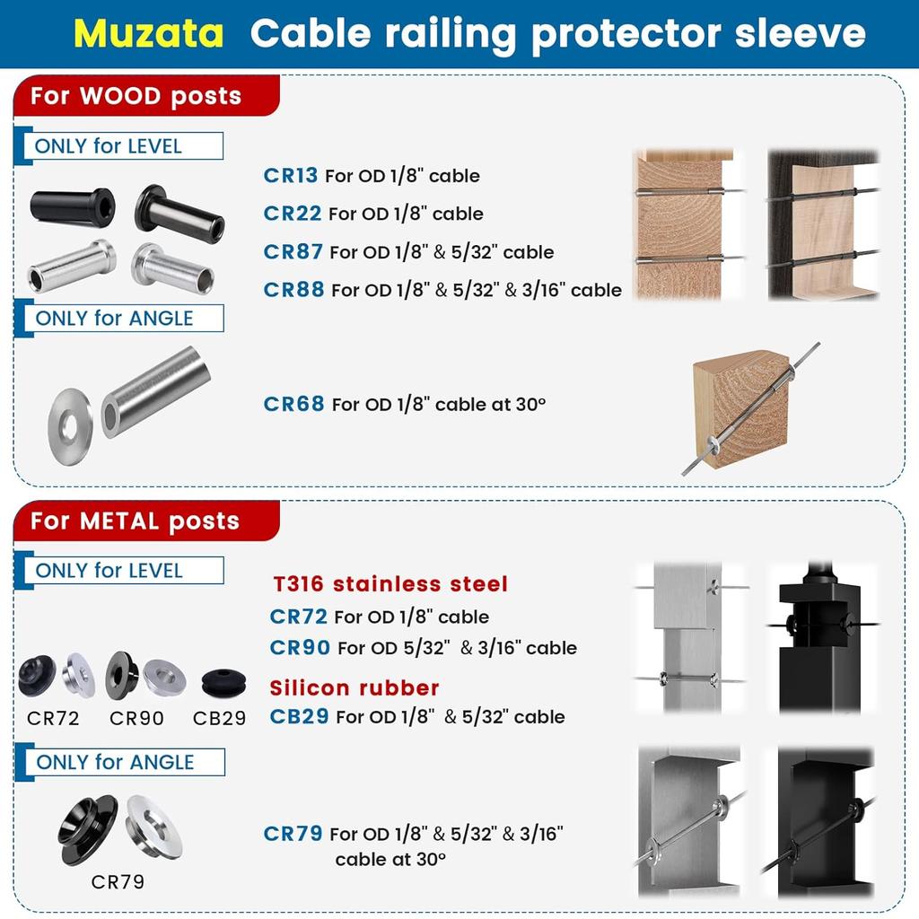 Muzata 40 Pack 1/8" Level Wheel Cable Railing Grommets ONLY for Level 1/8" Wire Rope T316 Stainless Steel Protector Sleeves Deck Cable Railing