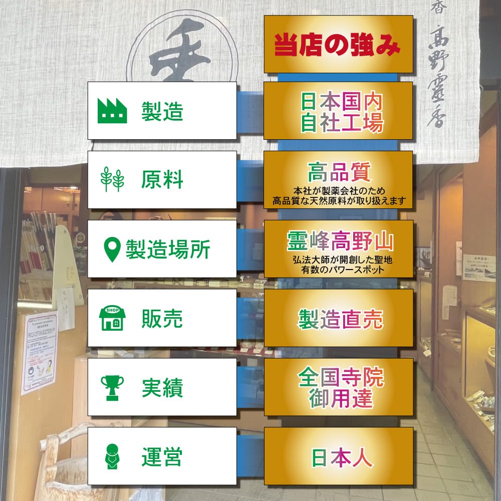 Premium Sandalwood Incense, 5-inch Large Box, Koyasan Daishido Hall, Premium Sandalwood Incense