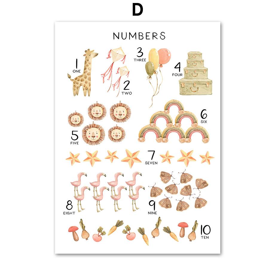 Образование Алфавит Номер Животное Погода Форма Детская Настенная Художественная печать Холст Картина Плакат на скандинавскую тему Декор Картина для детской комнаты